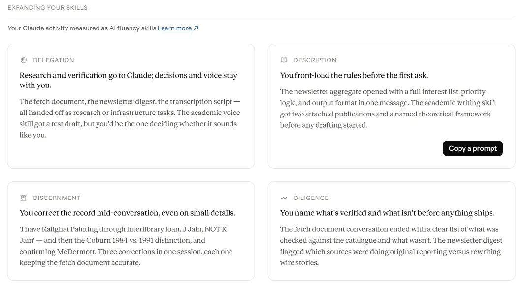 Reflect’s four AI fluency cards: Delegation, Description, Discernment and Diligence, each with a one-line observation and an example